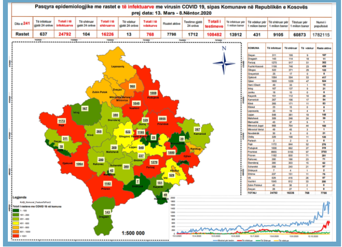Mapa zona kosovo